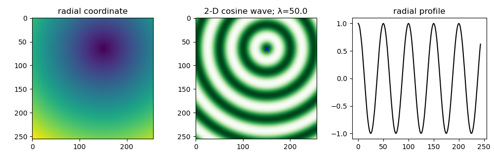 radial_profile.png